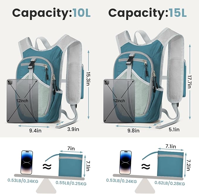 Small Hiking Backpack 10L-Lightweight Packable Foldable Backpack for Travel Camping Outdoor Commute,Compact Rucksack for Women Men(Blue)