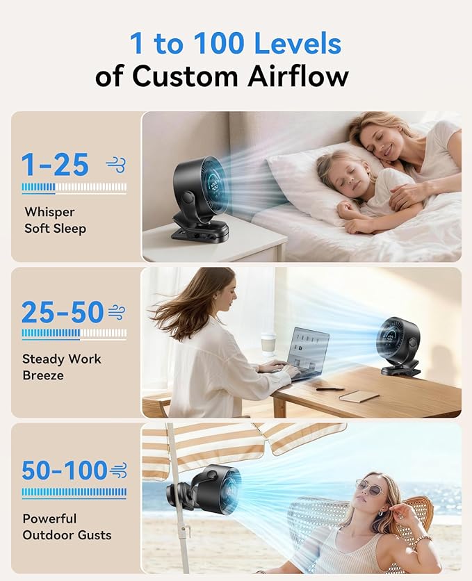 KIMMOO Portable Clip on Fan, 100-Speed Rechargeable USB Fan with LED Display, 360° Rotation & Strong Airflow Desk Fan, Up to 17 Hours Small Battery Fan for Outdoor Travel Camping Treadmill Car (Black)