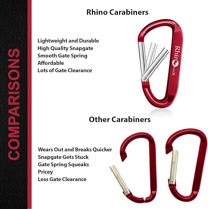 Rhino Produxs 8PCS of Lightweight Duty Snap Carabiner Clips, D Ring Shape Carabiner with 8PCS Keyring - Excellent for Outdoor, Camping, Hiking, Keychains, Water Bottle, Keychain Hook