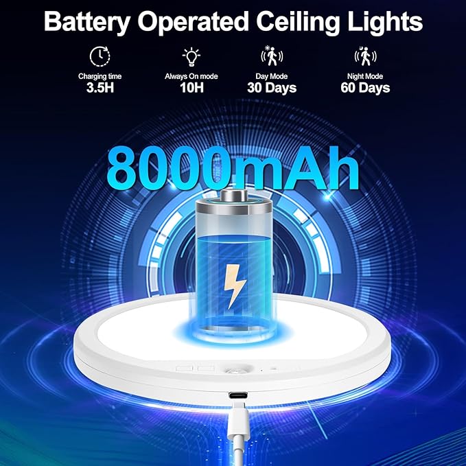 OSIDEN Rechargeable Motion Sensor Ceiling Light with Remote Wireless Magnetic Stick on Closet Light Battery Operated Ceiling Lights for Shower Shed Hallway Porch Stairs Garage