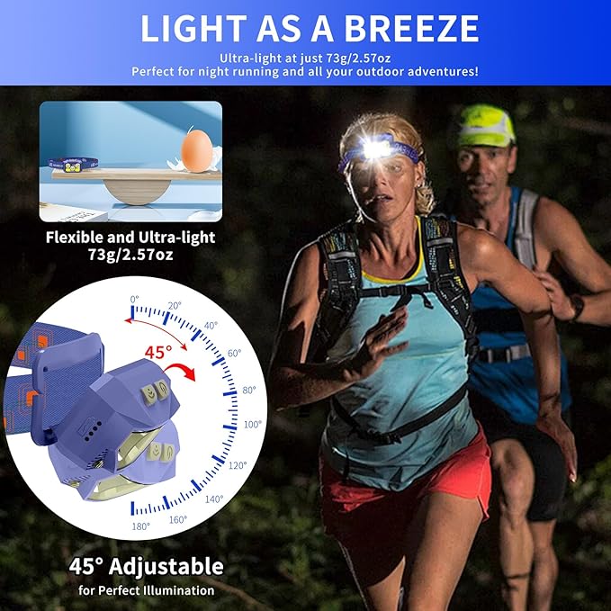 Headlamp Rechargeable LED, 800 Lumens with Red & White Light, 8 Modes, Motion Sensor, USB-C Charging, IPX4 Waterproof (1, Blue)
