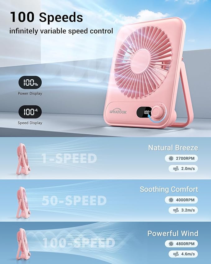 WHATOOK Small Desk Fan Personal Fans: 5000mah 25 Hours Battery Office Quiet Mini Desktop Fan Portable Rechargeable Travel Essentials (Pink, 5000 mAh)