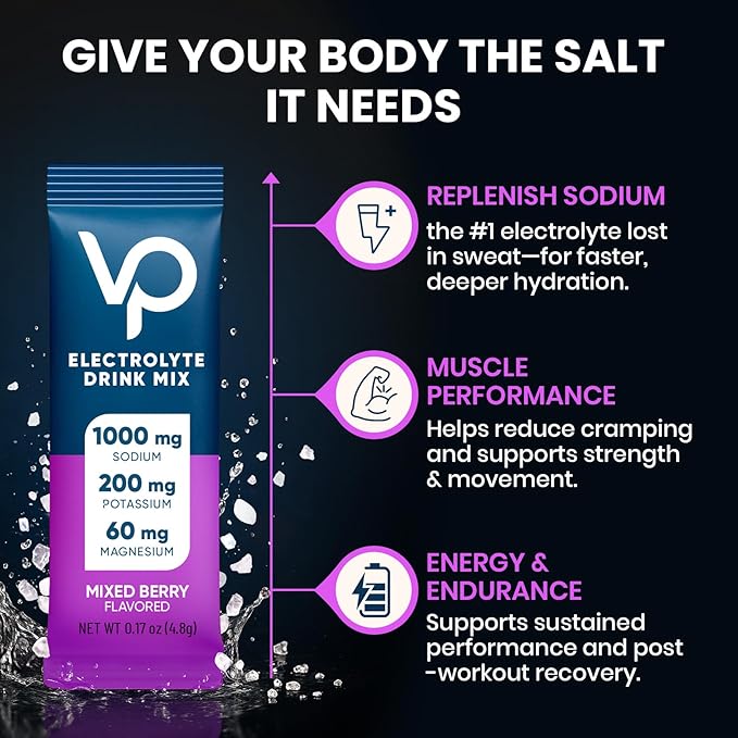 Venture Pal High Sodium Sugar-Free Electrolyte Powder Packets - Hydration Packets with Sodium, Potassium & Magnesium | Zero Calories | Vegan, Keto, and Paleo Friendly | 30 Sticks