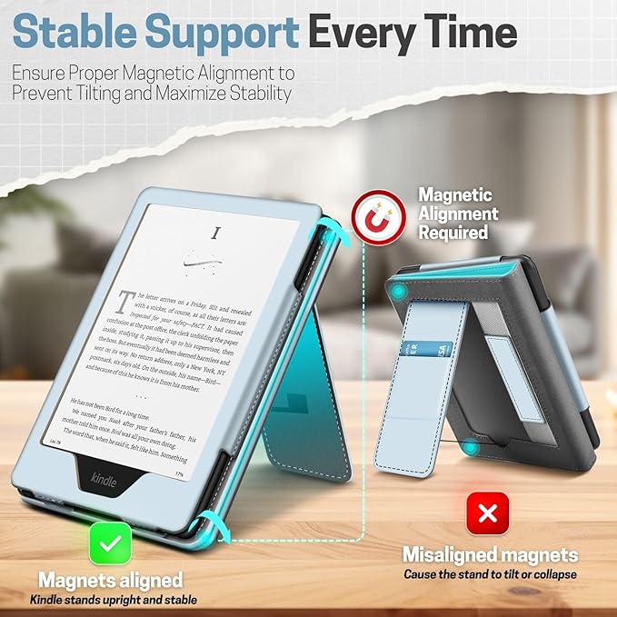 TNP Stand Case for Kindle Paperwhite 12th Generation 2024 / Kindle Colorsoft Signature Edition with Hand Strap & Card Slot - 7" PU Leather Protective Folio Cover with Auto Wake/Sleep, Light Blue