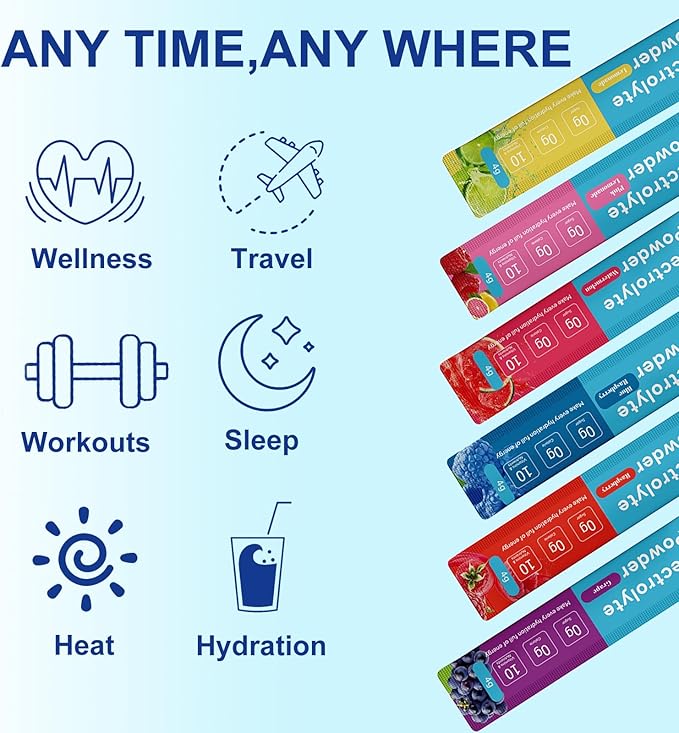 Hydration Packets Sugar Free, 0 Calorie Electrolytes Powder Packets 6 Flavors, 8 Electrolytes & Minerals Variety Pack, 30 Stickpacks for Sports, Travel, Workouts & Daily Hydration
