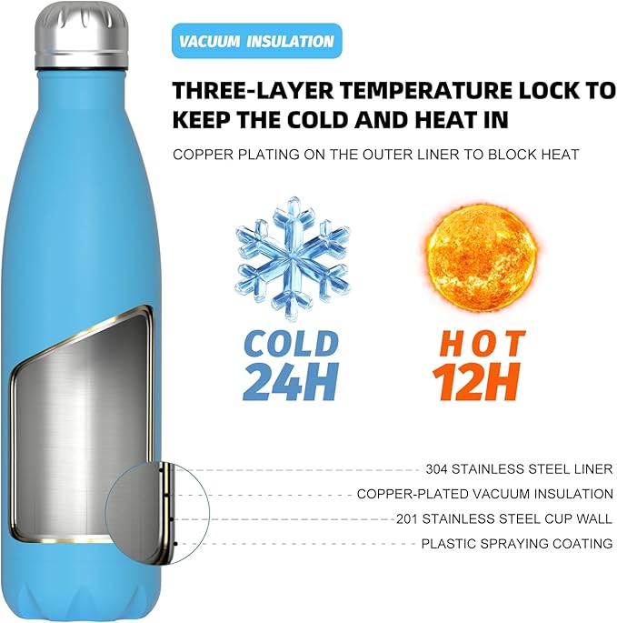 WATERSY Stainless Steel water bottles,17oz/500ml Insulated Water Bottles,Blue metal water bottle Keeps Drink Cold and Hot,BPA Free kids water bottles for School,Gym,Travel,Sports