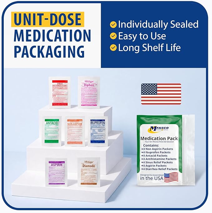MFASCO - 7 in 1 - Travel Size Medicine Kit - TSA Approved | 28 First Aid Emergency OTC Medicine Packets for Cruise & International Travel | Compact Med Refill for Traveling & Office Assembled in USA