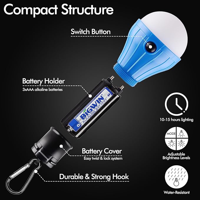 FLY2SKY Tent Lamp Portable LED Tent Lights Blue 5 Packs Hook Hurricane Emergency Lights LED Camping Lights Bulb Camping Tent Lanterns Camping Equipment for Camping Hiking Backpacking Fishing Outage