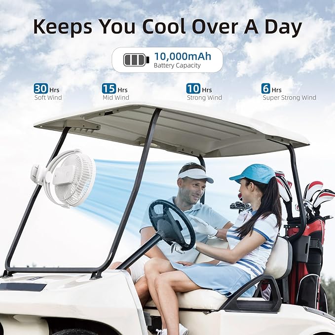 10000mAh 30hrs Rechargeable Clip on Fan, 8 Inch Battery Operated Fan Portable, 4 Speeds, Sturdy Clamp, Quiet USB Fans for Golf Cart Desk Treadmill Camping Truck Outdoor Travel Office, White