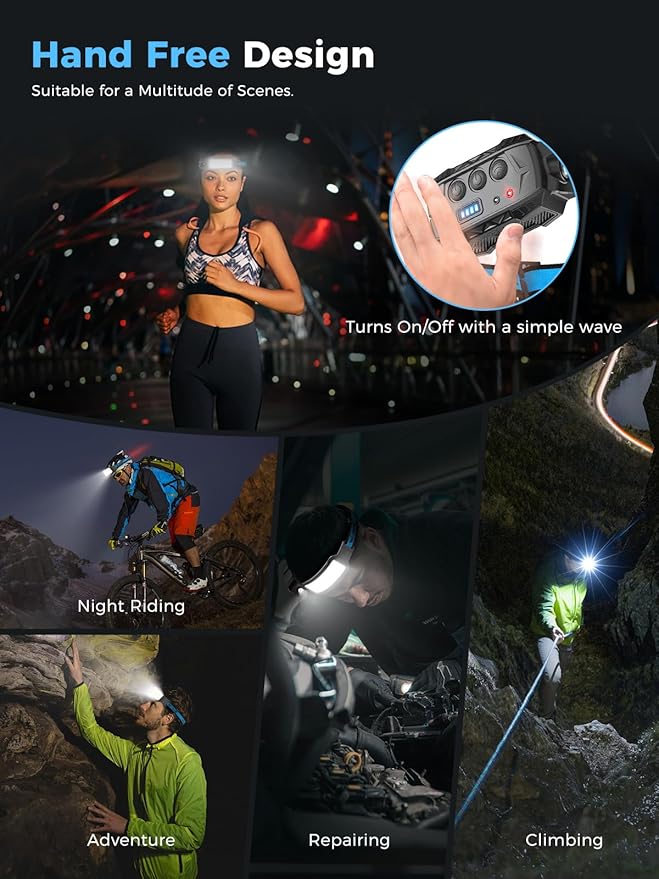 Smiling Shark Headlamp, Head Lamp Led Rechargeable 6 Modes 7*White Lights 270° Lighting Red Tail Light for Camping Fishing Running Repairation, LED-Headlamp-Rechargeable-Light