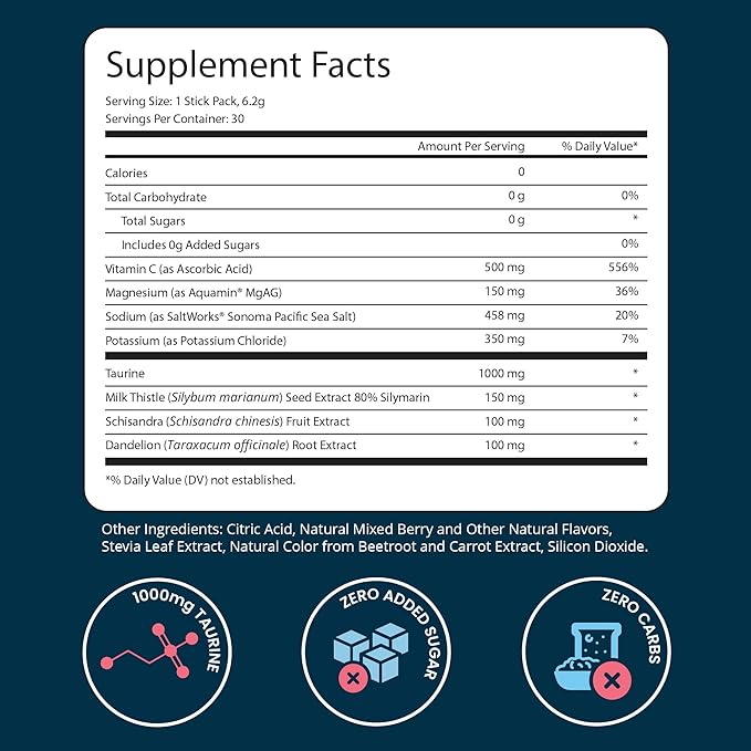 UpWellness LTV Liver Hydration Packets - Electrolytes Powder Packets for Instant Hydration and Liver Support - Physician-Formulated - Zero Added Sugar - 30 Packets - Delicious Berry Flavor