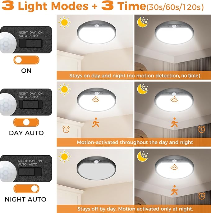 slochi Motion Sensor Light Indoor Hardwired PIR, 3000K/4000K/6500K LED Closet Lights Motion Sensored, 15W 1500LM 7 in, Timer, Motion Activated Flush Mount Ceiling Light for Hallway Wall Pantry, Black