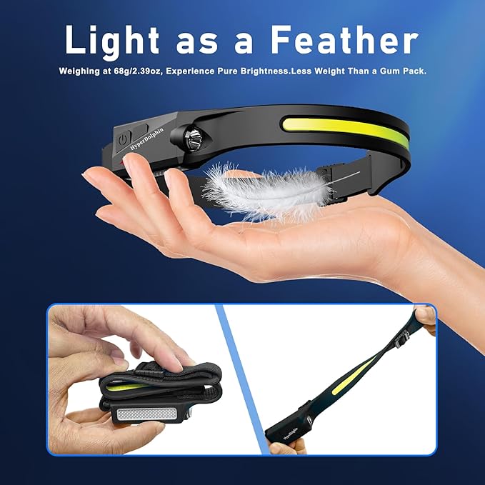 Headlamp Rechargeable LED (4 Pack) 230° Wide Beam, USB-C Lightweight Head Lamp, Long Runtime, Water-Resistant for Camping, Hiking, Running, Fishing, Repair Work