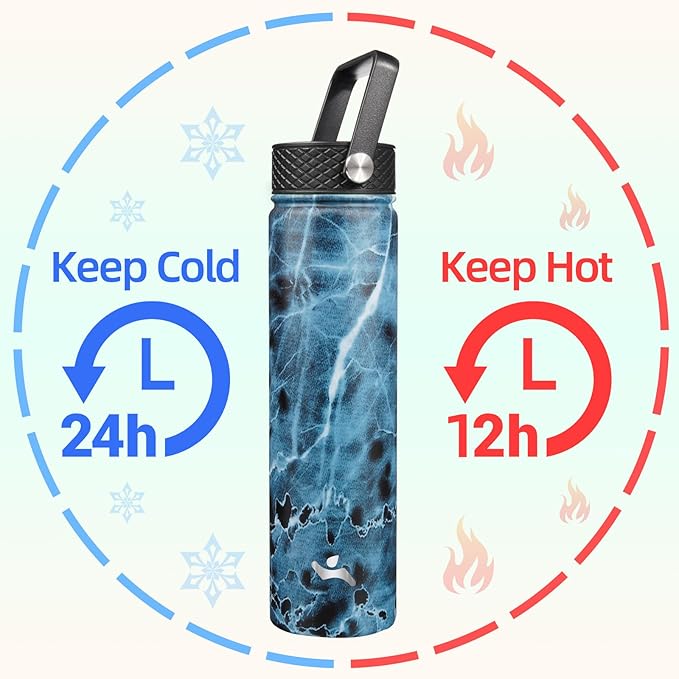Konokyo Insulated Water Bottle 24oz Stainless Steel Sport Bottles with 3 Lids,Marble Ocean