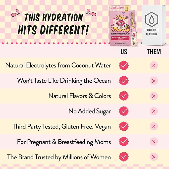 Legendairy Milk She’s Thirsty – Strawberry Lemonade, No Sugar Added Electrolytes Powder Packets–Coconut Water Mix for Women, Instant Hydration Packets, Immune Support, Pregnancy Safe, 18 Ct