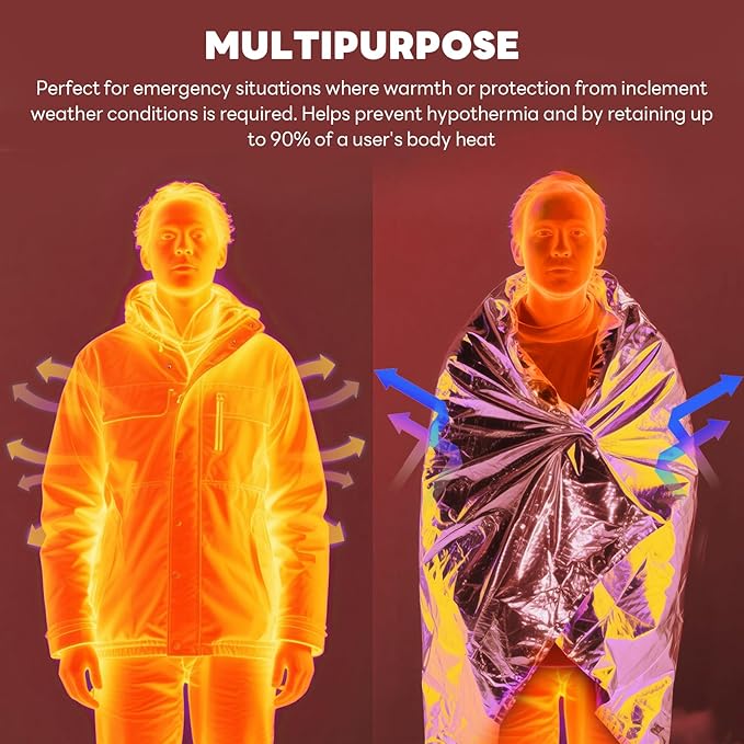 Emergency Mylar Thermal Blankets, 10-Pack Silver Space Blanket for Survival Kit, Winter Car Emergency & Outdoor Camping Safety. Body Heat Reflective Foil Blankets for Survival Gear & First Aid