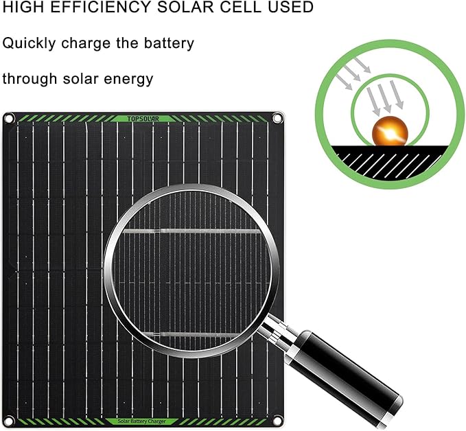 Topsolar 20W 18V Solar Panel Portable Battery Charger/Maintainer for Car, Motorcycle, Boat, RV, Trailer, Snowmobile