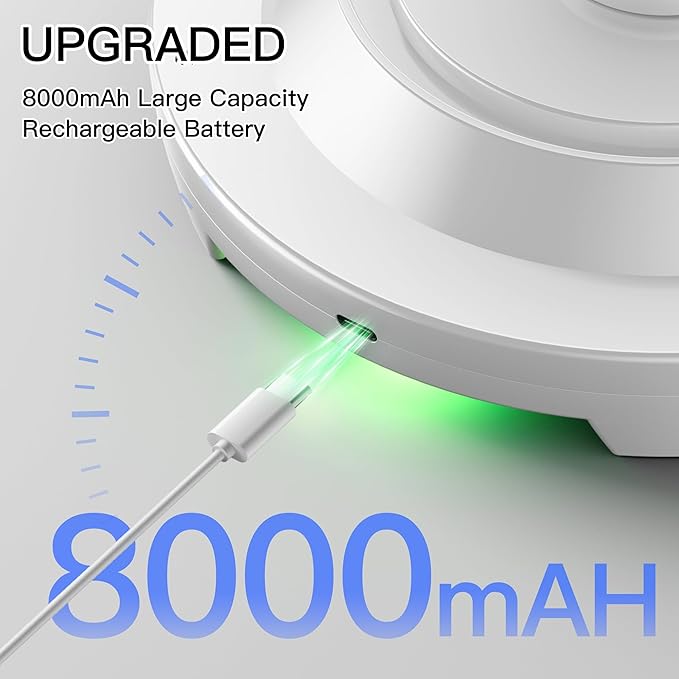 Homelist 2 Pack Upgraded Rechargeable Motion Sensor Ceiling Light, Battery-Powered Ceiling Light with Remote for Closet Stairs Shower Shed Hallway Porch-6000K Cool White