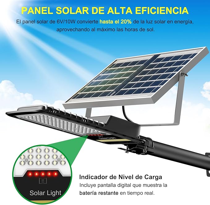 Engrepo Solar Street Lights Outdoor, 15000lm IP67 Waterproof Flood Light with Remote Control Mounting Bracket, Dusk to Dawn Security Led Flood Light for Yard, Garden, etc.