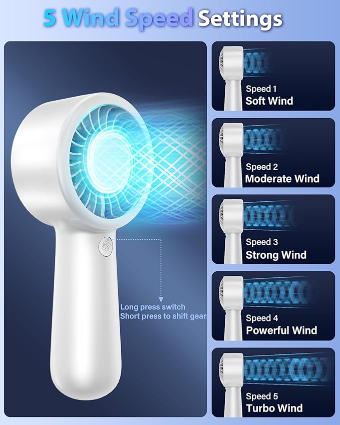 Portable Handheld Fan Personal Small Turbo Hand Fan Powerful, Cooling, Lanyard, USB Rechargeable, 5 Speeds, Makeup, Gifts for Women Men, Kid, Mom, Hot Summer, Travel, Sports, Wedding Use