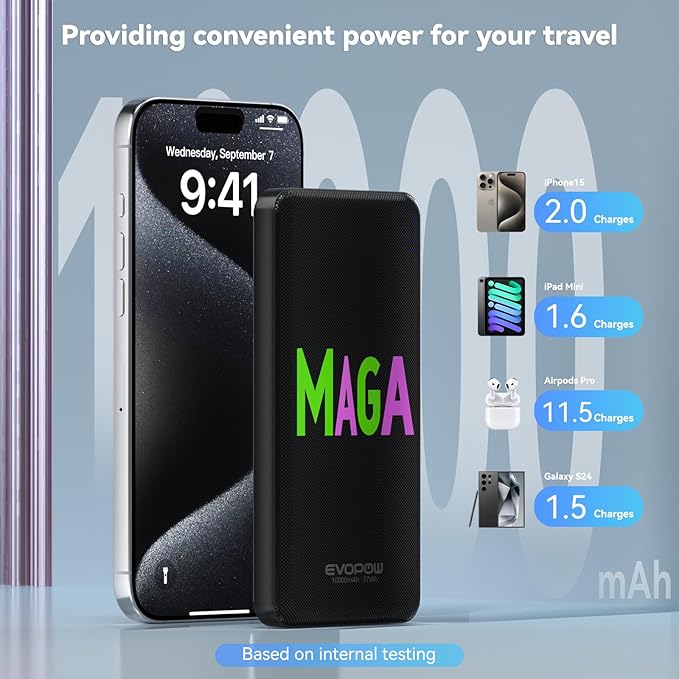 2-Pack 10000mAh Portable Charger Power Bank, Ultra Slim Battery Pack, 15W USB-C Fast Charging, Power Bank for iPhone 15/14/13/12, Galaxy S24/23/22/21, Pixel Heated Vest and etc (Word Model)