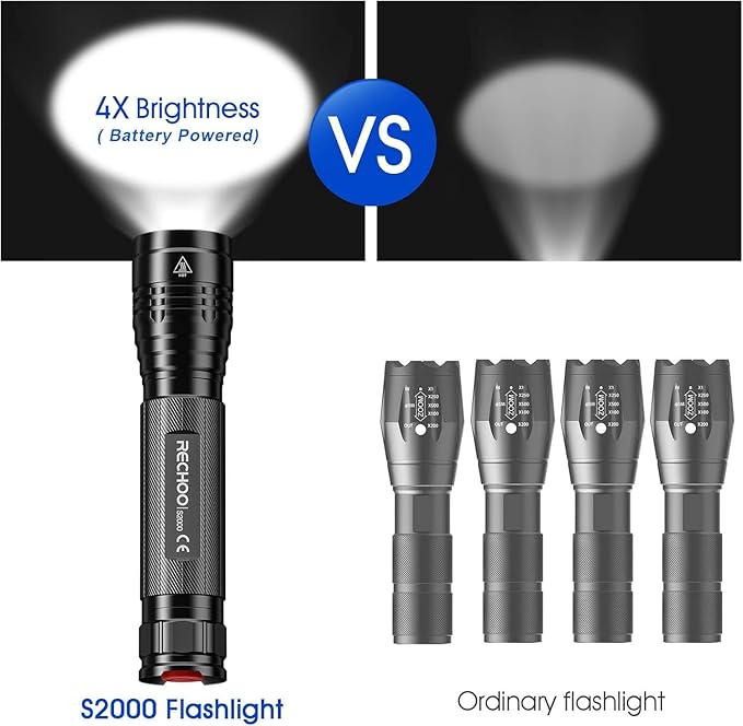 RECHOO S2000 LED Flashlight High Lumens, Super Bright, Powerful, Mid-Size Tactical Flashlight with 3 Modes, Zoomable, Water Resistant Flashlights for Home, Emergencies, Camping, Outdoor Use