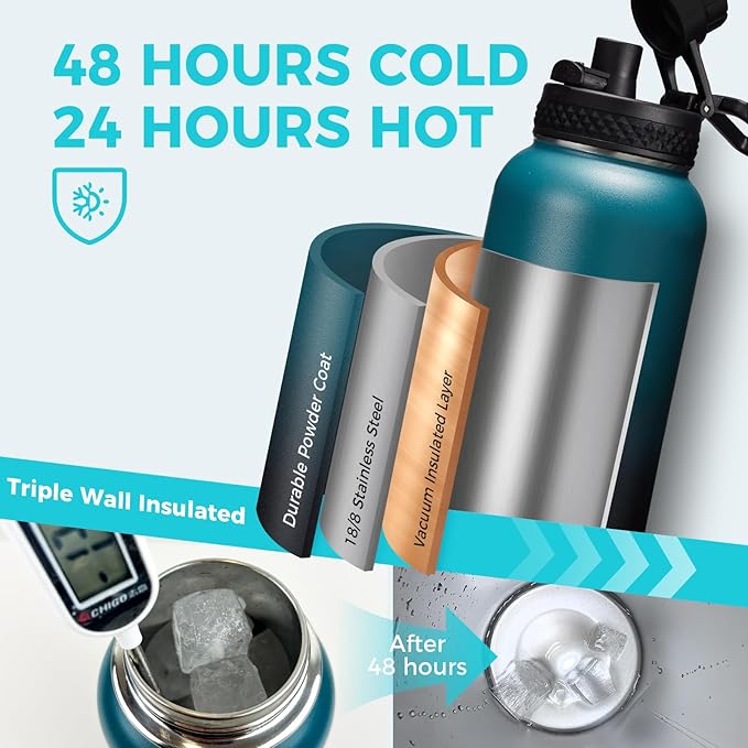 32 oz Water Bottles Insulated with Straw & Chug Lid, Paracord Handle, Strap Carry Bag, Triple Wall Stainless Steel Wide Mouth Thermal Flask for Men Women Gym Outdoor Fitness Sports Hiking, Army Green