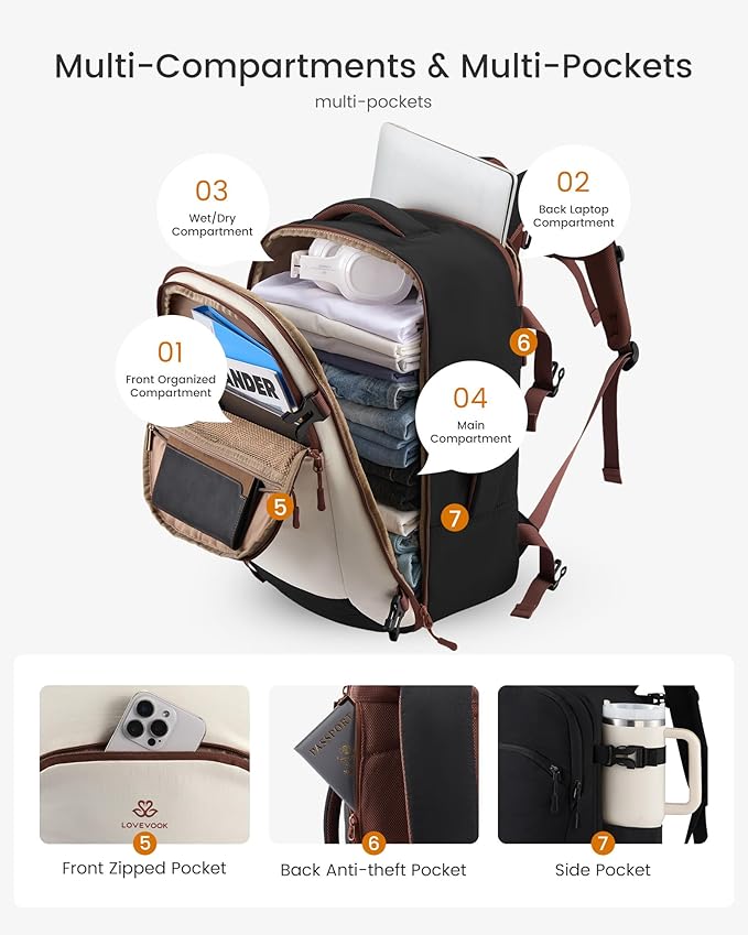 LOVEVOOK Travel Backpack for Women, 42L Airline Approved Carry On Backpack with 2 Packing Cubes, Waterproof Personal Item Travel Bag Fits 17" Laptop, TSA Traveling Essentials Overnight Backpack