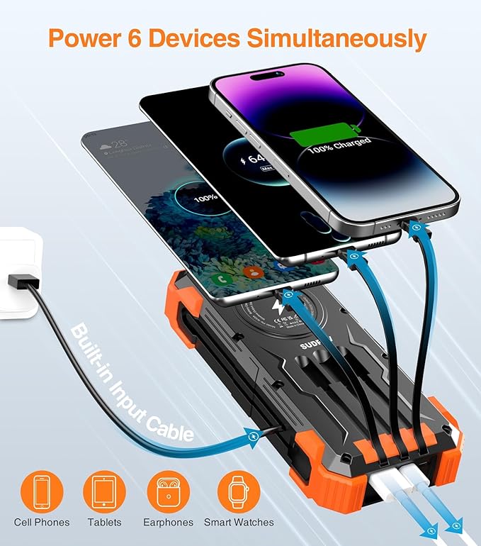 Sudrov Solar Charger Power Bank, 42800mAh Wireless Portable Charger with USB-C in/Output, QC3.0 Fast Charging 15W 4 Ports Outdoor Battery Pack Built-in LED Flashlight, for iPhone, Galaxy, iPad etc
