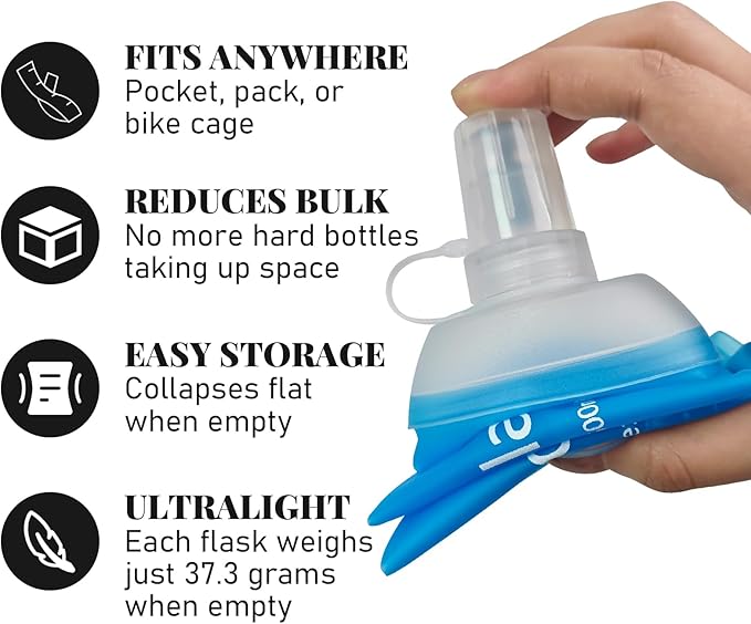 2Pcs 500ml Soft Flask, TPU Collapsible Soft Water Bottle for Hydration Pack, Running Vest, Leak-Proof Folding Water Bottle for Hiking Cycling Climbing Jogging- Blue