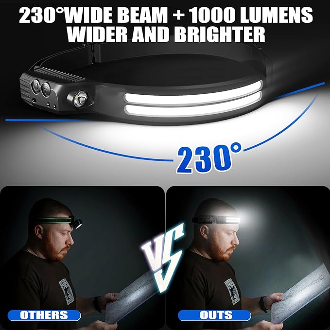 Rechargeable Headlamps 2 Pack, LED Headlight 230° Ultra Wide Beam, 6 Modes Waterproof Head Lamp, Hands-Free Forehead Light for Camping, Hiking, Running, Outdoor Gear