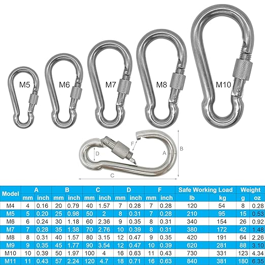304 Stainless Steel Carabiners -2.76 inch Heavy Duty, Durable & Rust-Free Clips for Gym, Swing, Dog Leashes, Hammocks, Keychains, and More(304,M7 with Screw,Pack of 6)