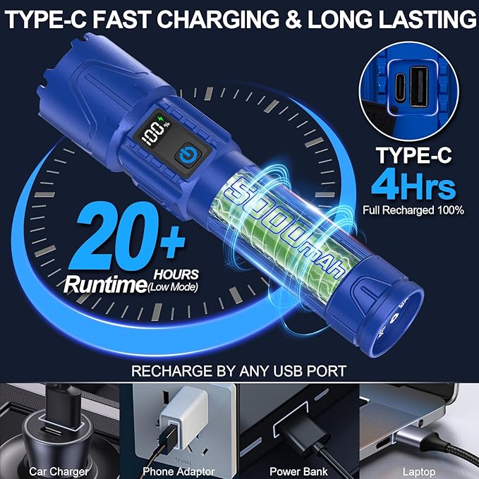 Rechargeable Tactical Flashlights 2000 High Lumens - 5000mAh Super Bright LED Powerful Flash Light, Waterproof Handheld USB C Flashlight for Home,Car,Camping,Emergencies,5 Modes,Zoomable (2, Blue)