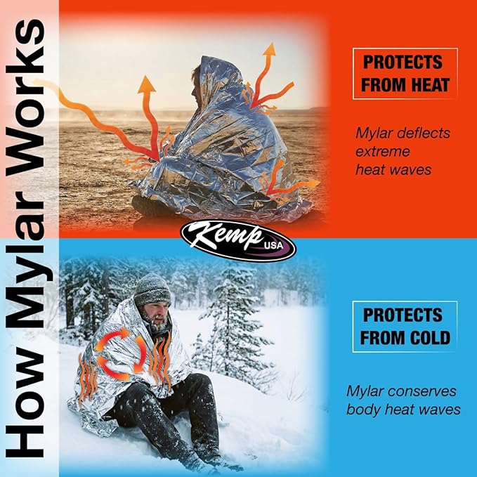 Kemp USA Emergency Mylar Blanket Pack of 25 Lightweight Thermal Reflective Survival Blanket First Aid Disaster Preparedness Camping Vehicle Bug Out Bag Emergency Supply Gear