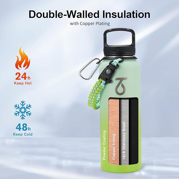 Trebo 40oz Water Bottle Insulated with Lid and Straw,Triple Wall Vacuum Stainless Steel Metal Sports Flask with Paracord Handle, Keep Hot 24 Hours & Cold 48 Hours Water Jug with 3 Lids, Dark Green