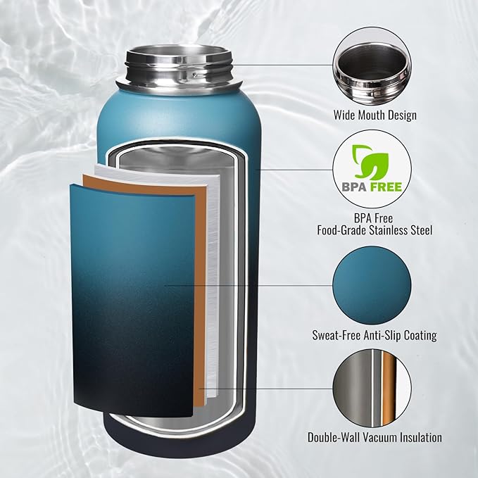 Fijinhom 32 oz Insulated Water Bottle with Handle, 304 Stainless Steel Water Bottles with Wide Mouth, Double Wall Vacuum Sports Water Bottle, BPA Free, Keep Cold and Hot, Blue&Black