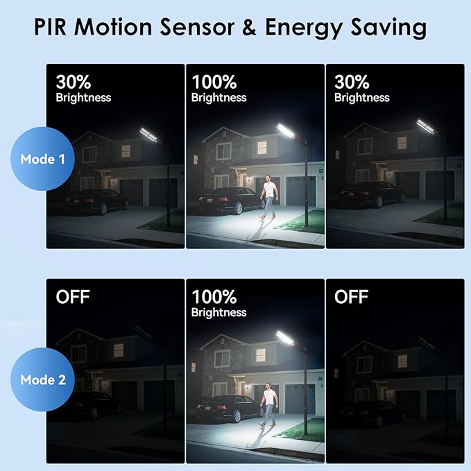 2 Pack Solar Street Lights Outdoor Waterproof 6500K 13000LM LED Solar Flood Lights Dusk to Dawn Parking Lot Light with Motion Sensor and Remote Control for Commercial Area Lighting Yard