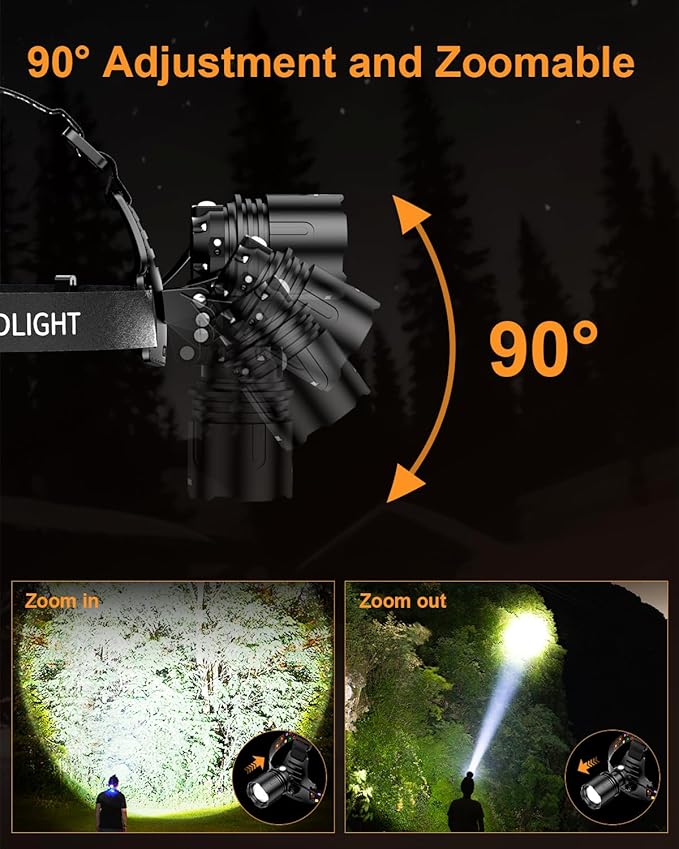 SKYFIRE Rechargeable Headlamp 3000 Lumens Motion Sensor, LED Super Bright 7500mAh Battery, Zoomable Waterproof Head Light for Running Cycling Camping Hiking - Dual Light Sources Warm & White Light