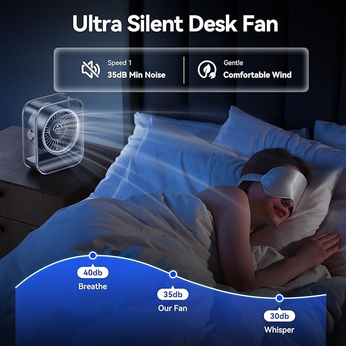 KIMMOO Rechargeable USB Desk Fan, Quiet Table Fan with Turbo Airflow, 100 Speeds, Digital Display, 90° Rotating, Small Battery Desktop Fans for Bedroom Home Office Travel, Black