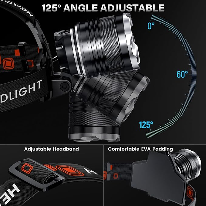 AKNEAR LED Rechargeable Headlamp 99000 High Lumens, 95 Hours Endurance Head Lamp with Zoomable & 12 Modes & IPX7 Waterproof & 125° Adjustable, Super Bright Head Light for Outdoor, Camping, Hard Hat