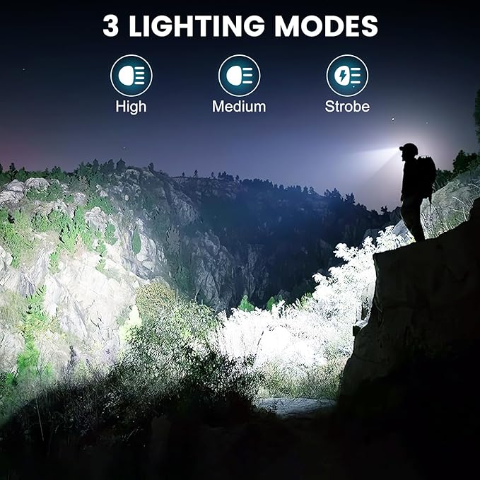 Kmivo Headlamp Rechargeable 99,000LM Super Bright, 2pack LED Head Lamp with 3 Modes, 90°Adjustable Head Lights for Forehead, IPX6 Waterproof HeadLamps for Camping Hiking (2)