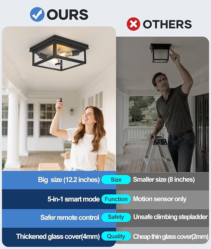 Motion Sensor Outdoor Ceiling Light with Remote, 12.2 Inch Black Flush Mount Porch Light Fixture with United Glass Cover, 5 Modes Outside Flush Mount Light for Porch, Garage, Patio, Entryway