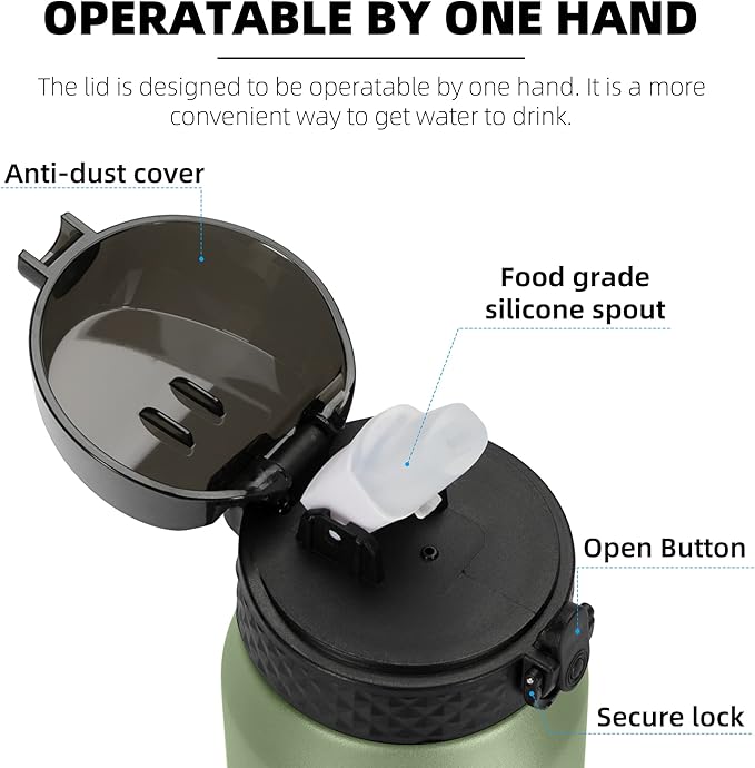 Fanhaw 24 oz Insulated Stainless Steel Water Bottle with Straw Lid, Leakproof & Anti-Dust Sports Bottle for Kids, Women & Men (Olive Green)