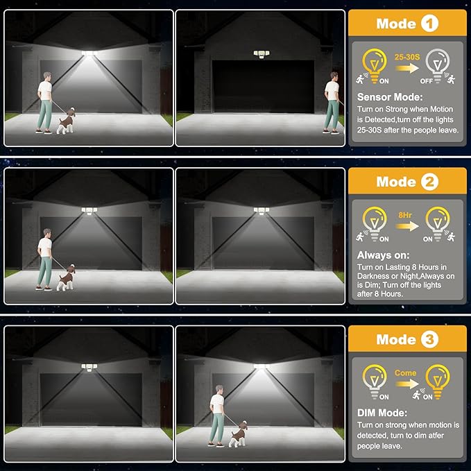 Tuffenough Solar Outdoor Lights with Motion Sensor - 2500LM Bright 4 Heads LED Security Flood Light with 2 Sensors - 3 Modes Solar Powered Detected Wall Lamp Fixtures Waterproof for Outside Yard