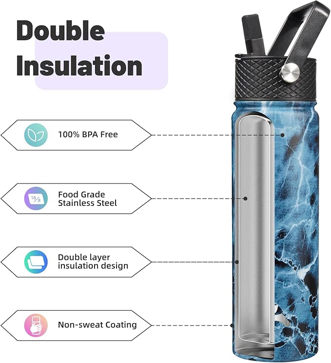 Konokyo 22oz Stainless Steel Bottles with 3 Lids Sport Insulated Water Bottle,Marble Ocean