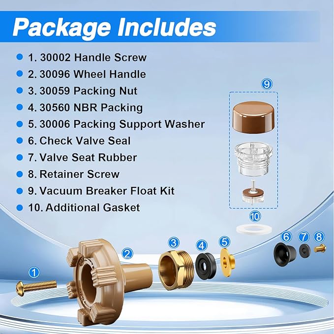 Outside Wall Faucet Repair Kit Compatible with Woodford Model 17, Sillcock Metal Wheel Handle Repair Kit Replace# RK-17MH