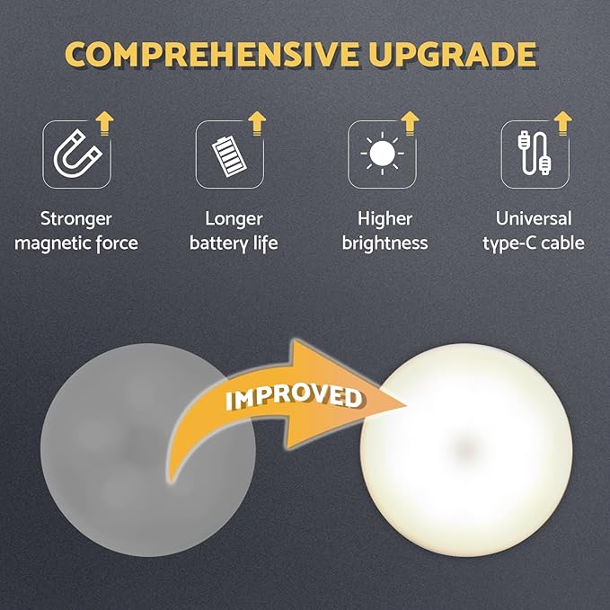 DAZZY DOT Rechargeable Puck Lights 2 Pack, Magnetic Tap Light 1000mAh Battery Powered, Warm Yellow, Dimmable Touch Light Stick on for Closet, Locker, Cabinet, Bedside, Kitchen