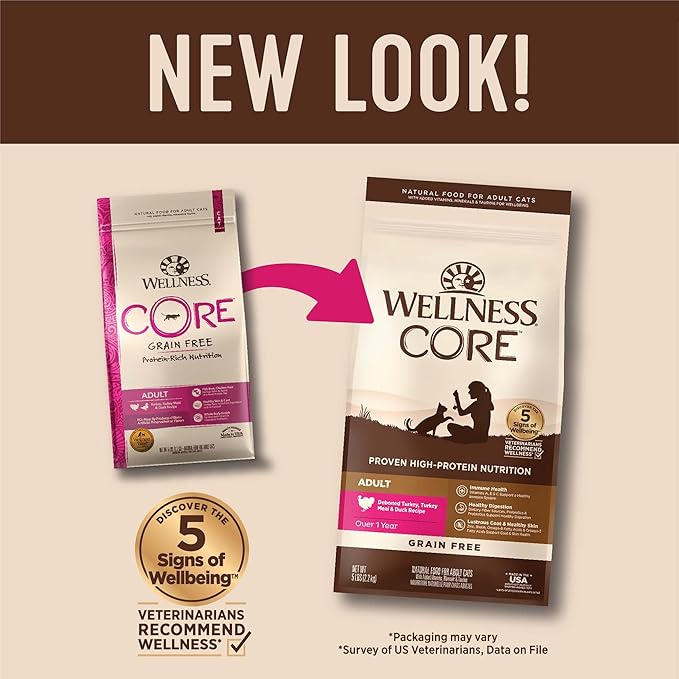 Wellness CORE Adult Dry Cat Food, Natural, Grain Free Kibble, Turkey, Turkey Meal and Duck Recipe, 5 lb Bag