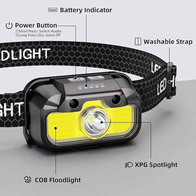 HOKOILN LED Headlamp Rechargeable with Green & Red Light -1300 Lumen Ultra-Bright Flashlight Headlight for Camping, Running, Hiking, Fishing - Waterproof with 7 Modes