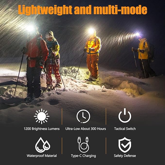 Headlamp Rechargeable 4 Pack, 1200 Lumen LED Head Lamp with 4 Light Modes, IPX6 Waterproof Super Bright High Lumen Headlamps, Adjustable Headstrap Headlights for Running, Camping, Outdoor